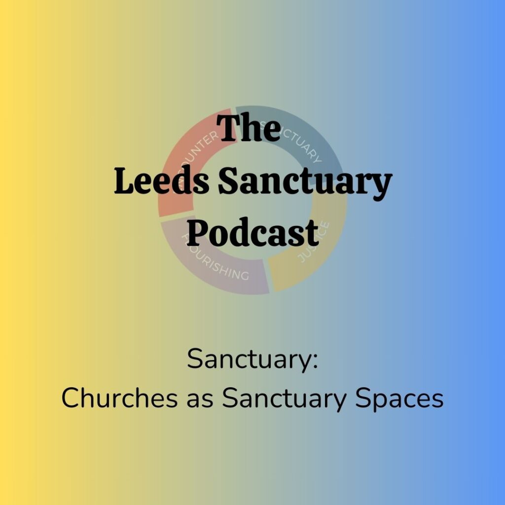 Tile reads "The Leeds Sanctuary Podcast. Sanctuary: Churches as Sanctuary Spaces", on a gradient background of yellow to blue. The Leeds Sanctuary icon is also shown. This is a circle shape split into four sections coloured red, purple, yellow and blue. 